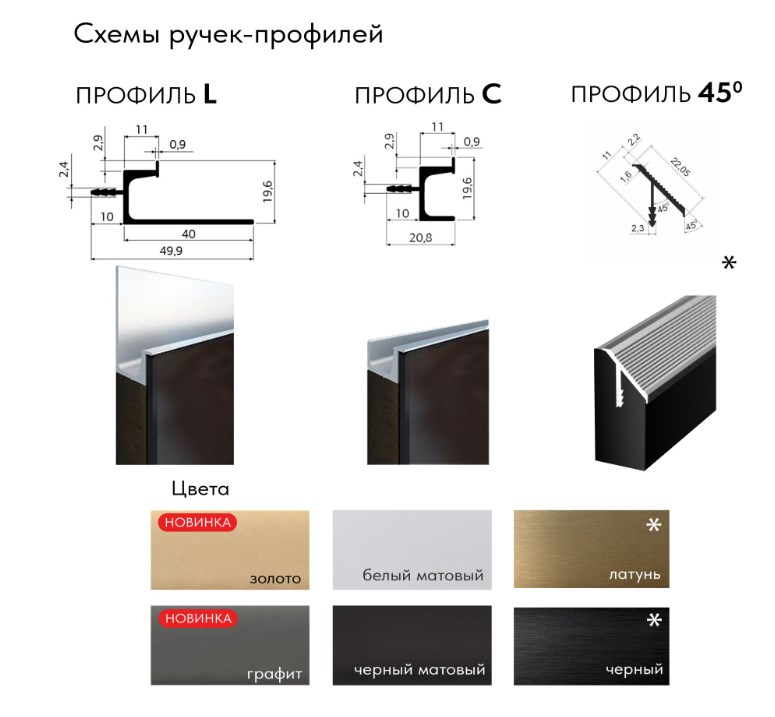 Фасады Acrylate схемы ручек профилей