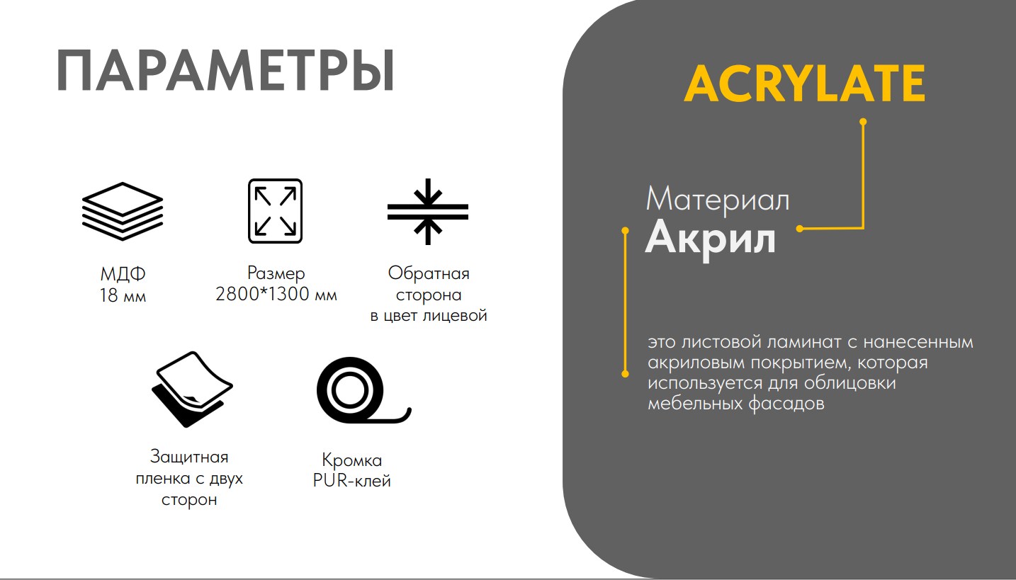 Фасады Acrylate характеристики