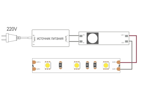 Микровыключатель кнопочный с диммером 12В/24В, 96Вт/192Вт, 8А (LS02-BD)