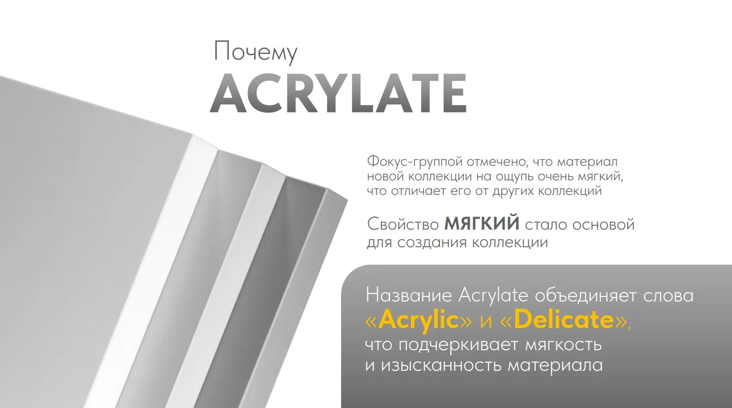 Фасады Acrylate презентация